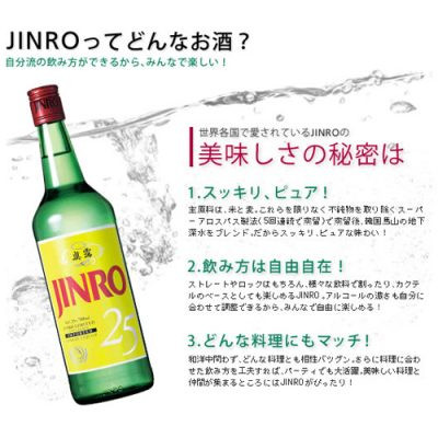 Jinro for Cocktail - Image 6