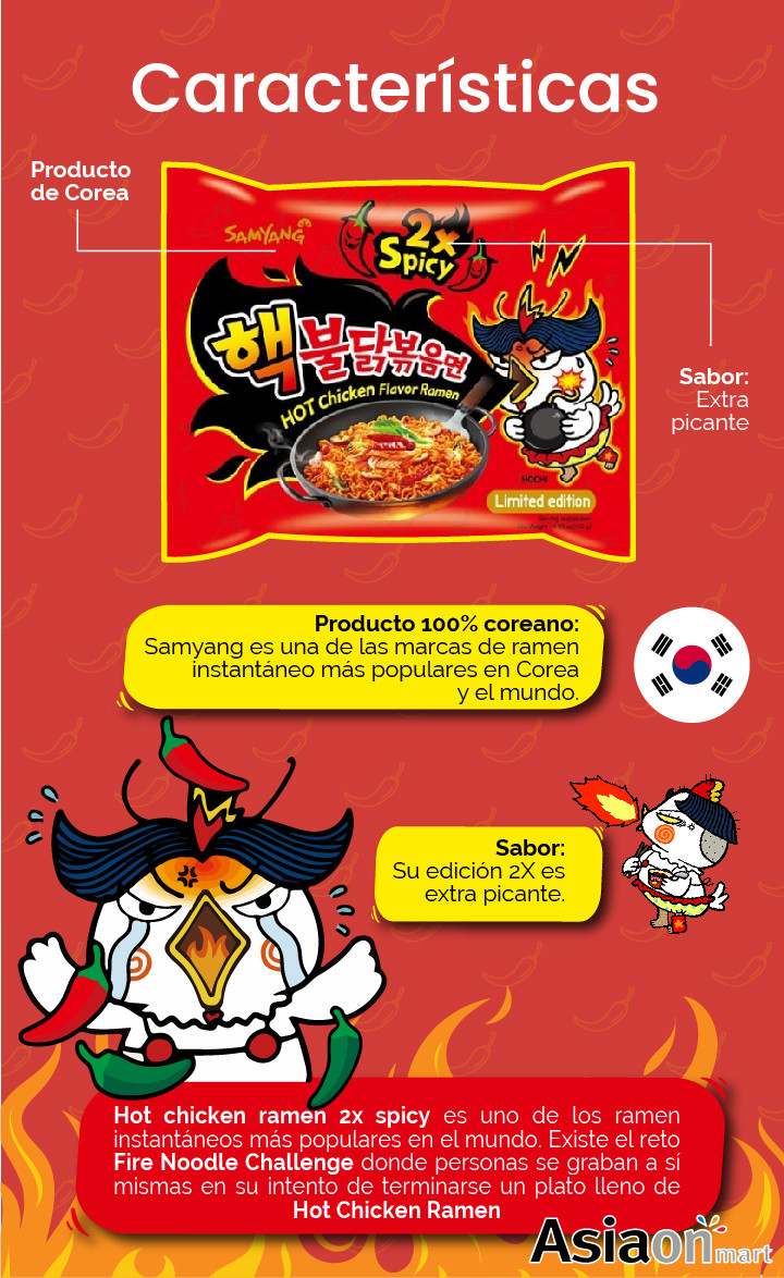 Samyang Hot Chicken Ramen 2X Spicy 140gr