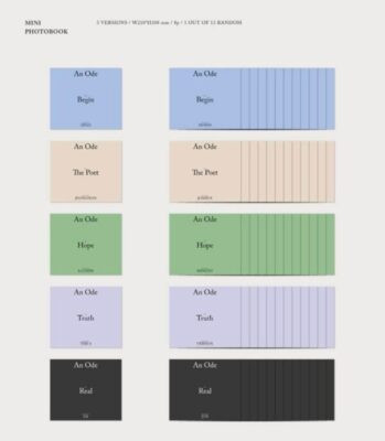 Seventeen 3rd Album "An Ode" - Image 4