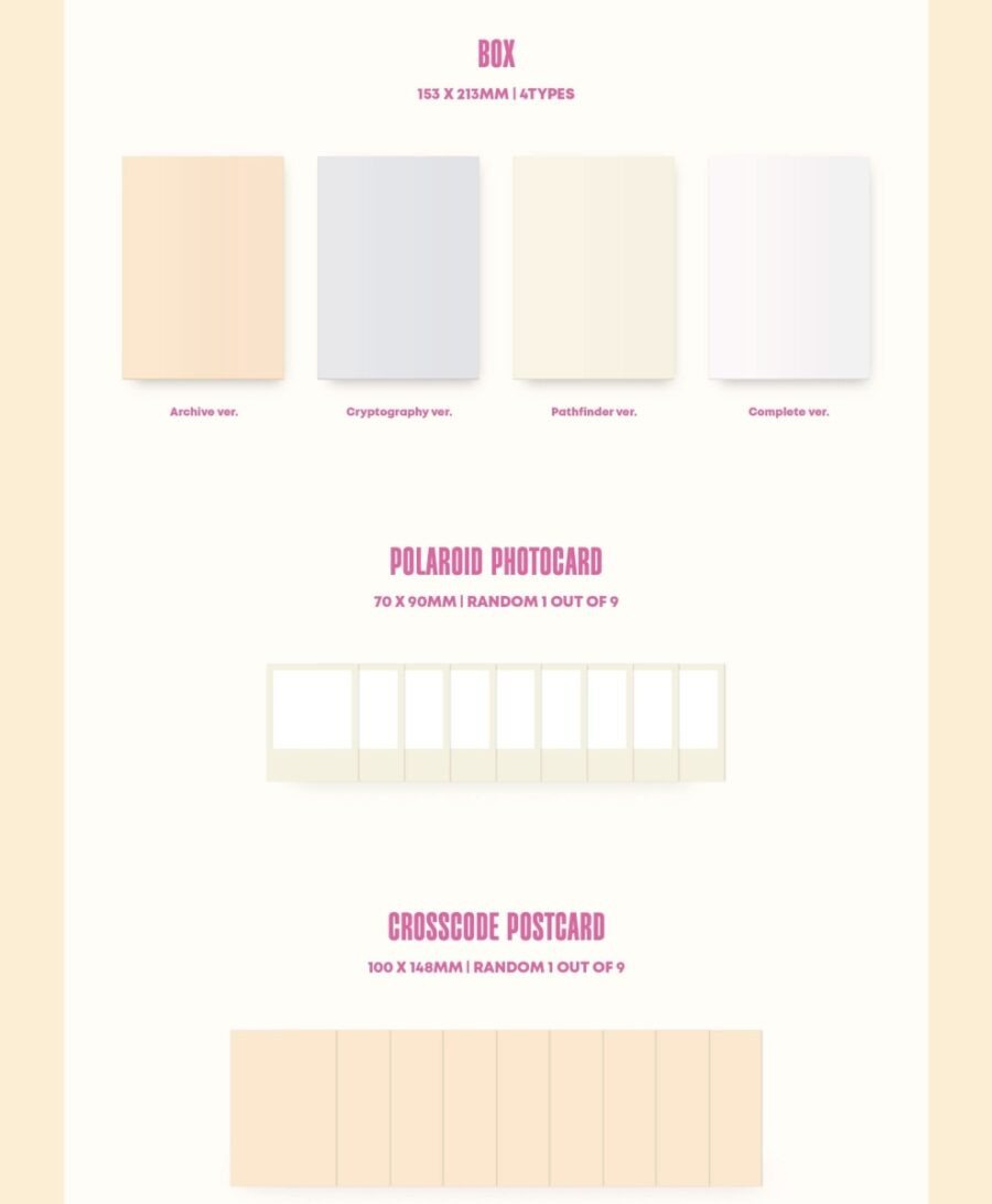 Twice 11Th Mini Álbum BETW9EN 1 & 2 - Image 5
