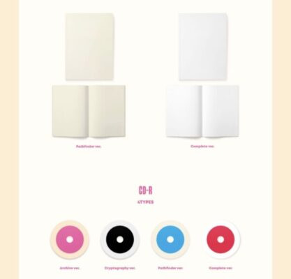 Twice 11Th Mini Álbum BETW9EN 1 & 2 - Image 6